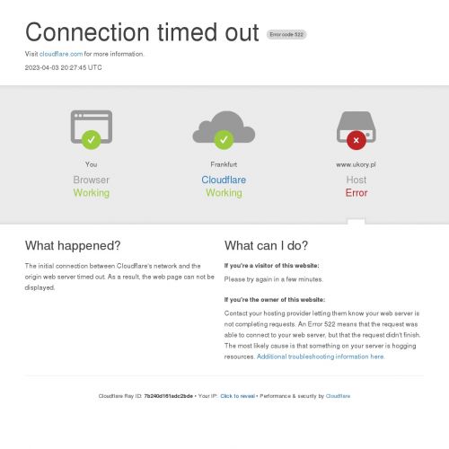 Szelki do biegania dla psa