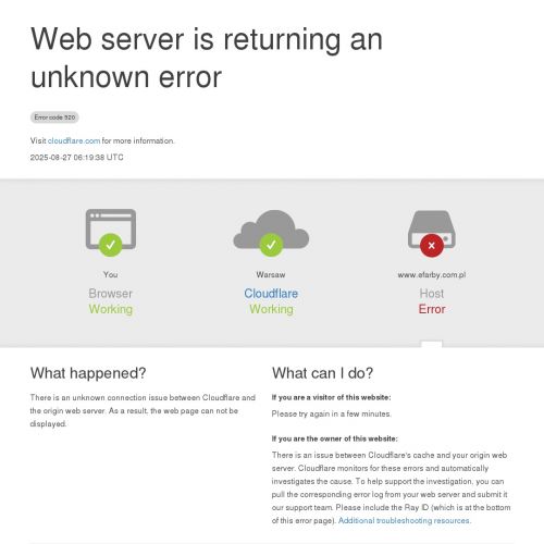 Preparaty gruntujące